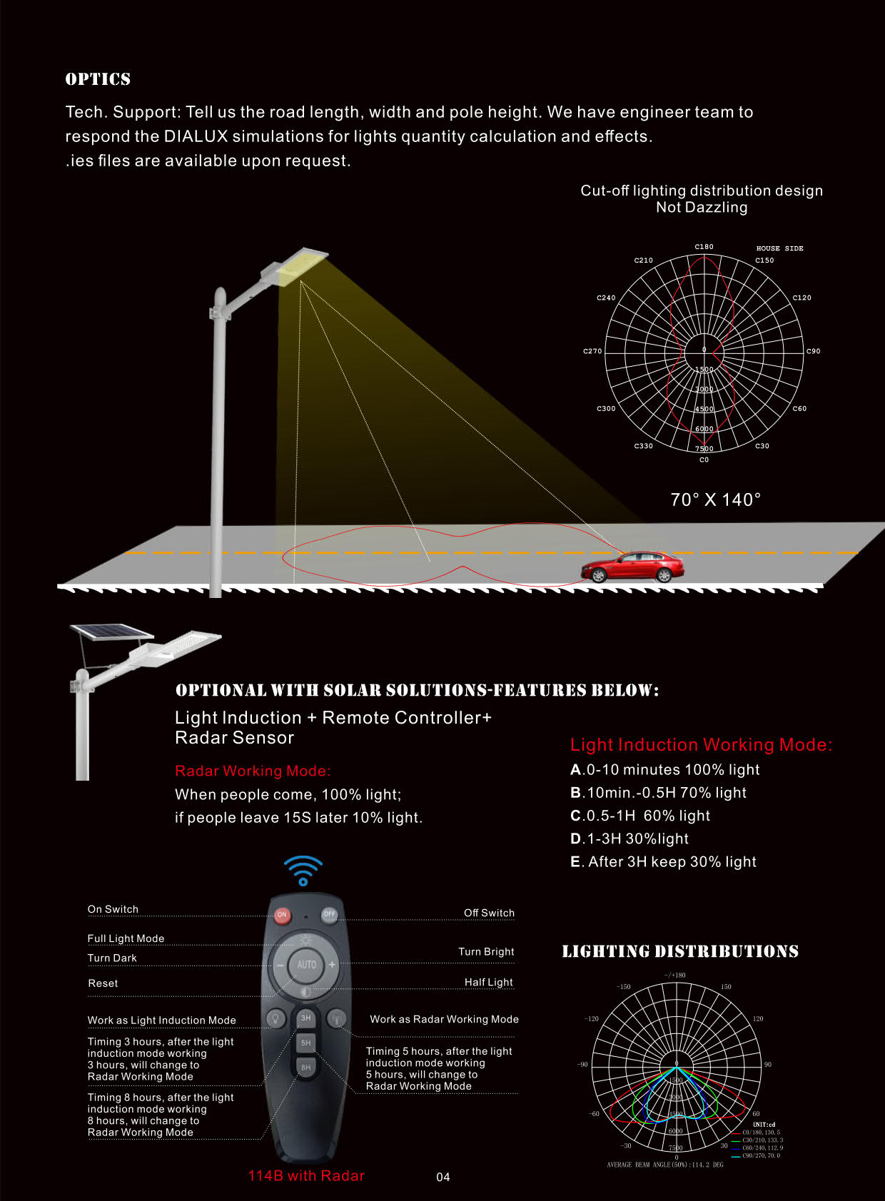 05 LED Street Light  RS-114