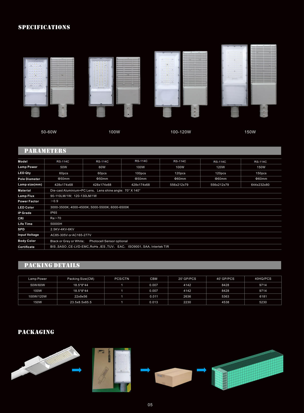 06 LED Street Light  RS-114