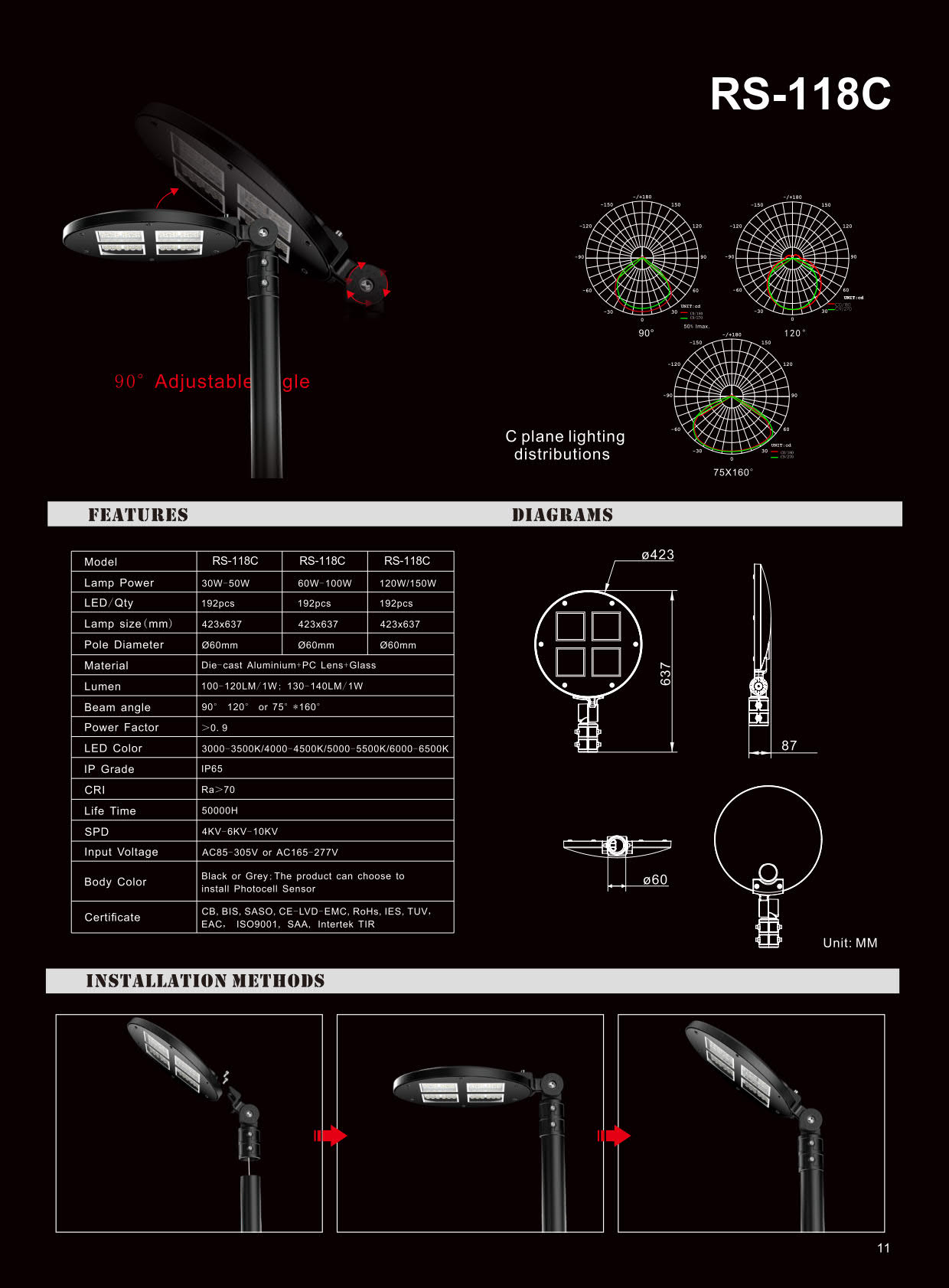 11 RS-118 LED GARDEN LIGHT