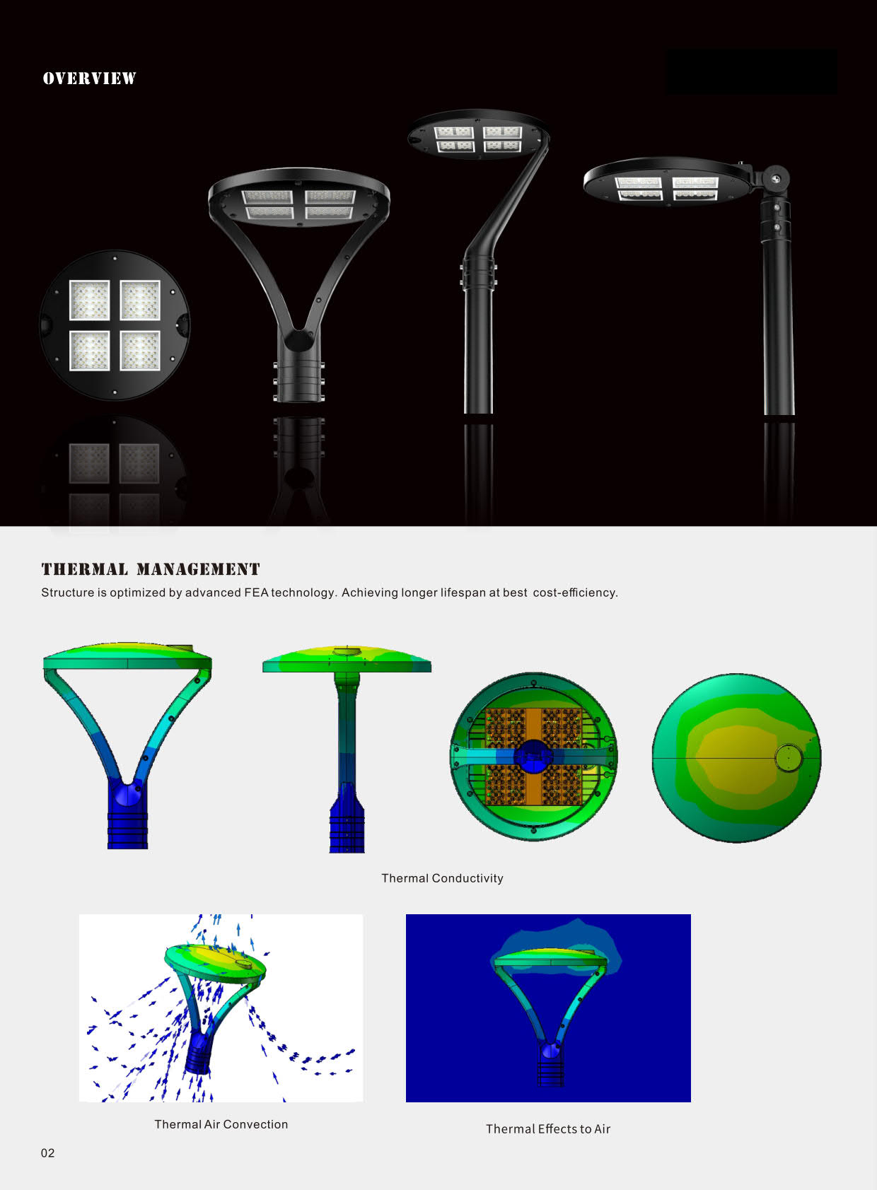 02 RS-118 LED GARDEN LIGHT