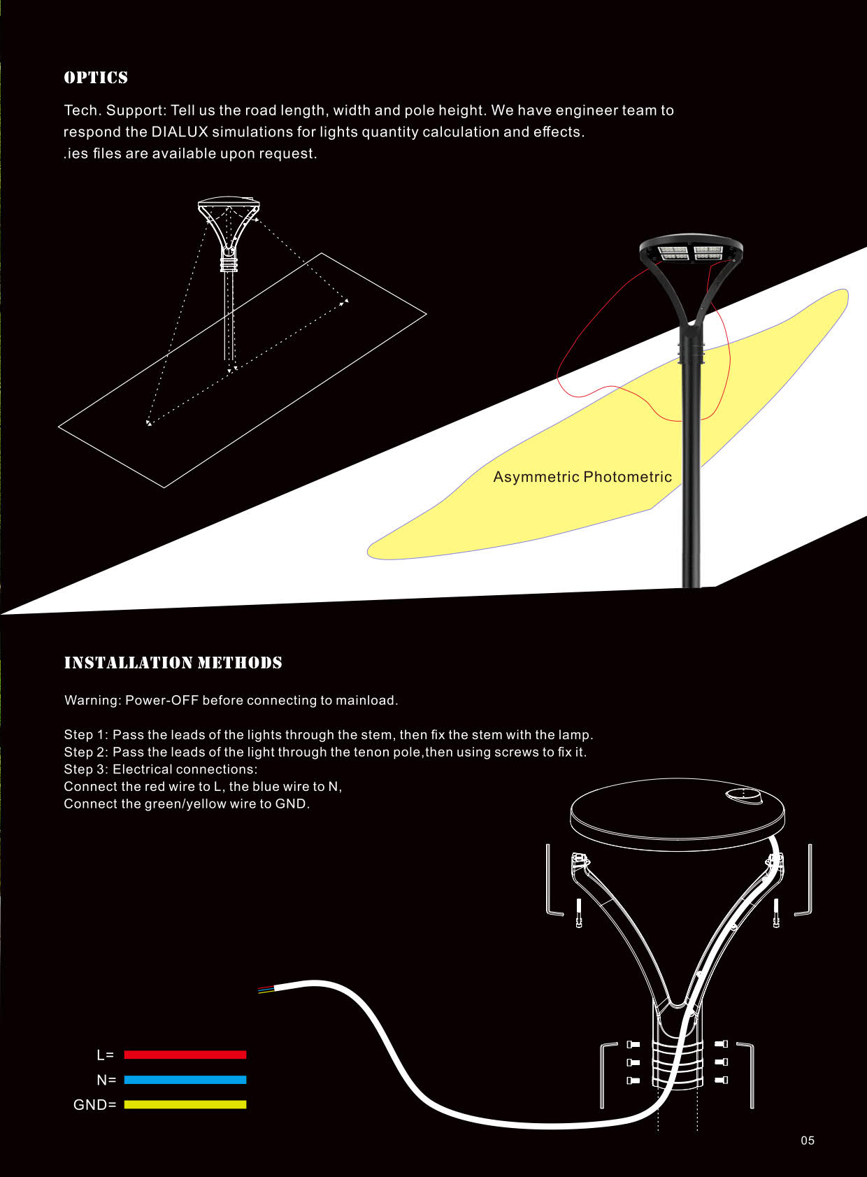 05 RS-118 LED GARDEN LIGHT