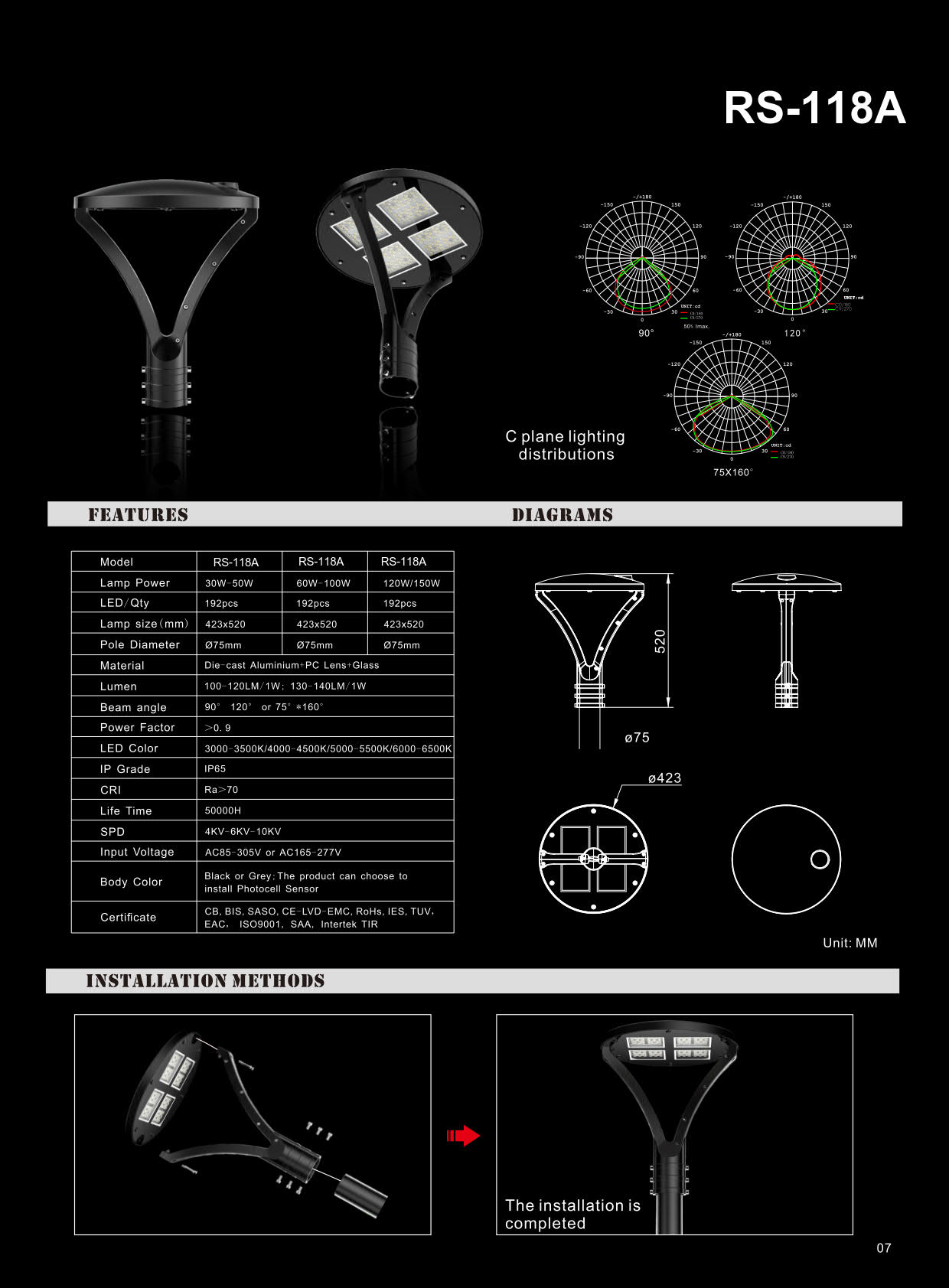 07 RS-118 LED GARDEN LIGHT