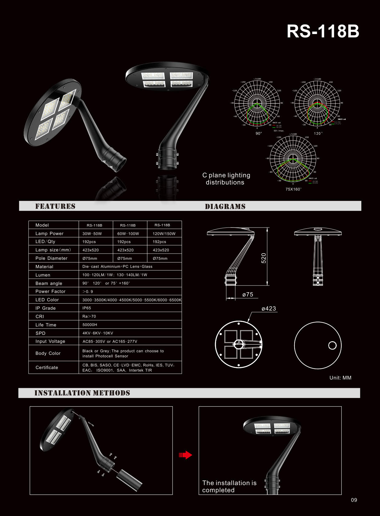 0+9 RS-118 LED GARDEN LIGHT